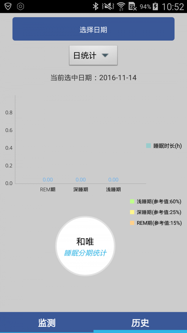 和唯健康