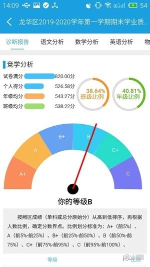 诊学网