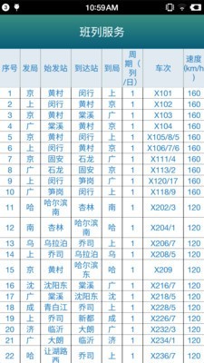 铁路95306货物追综查询