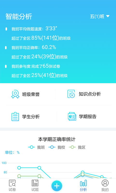 专课专练教师端