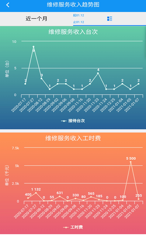 软平汽修