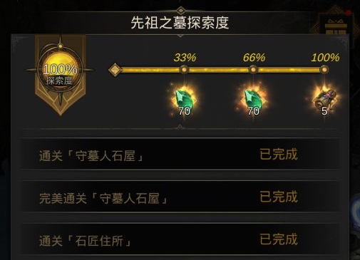 地下城堡3秘境疯王怎么打